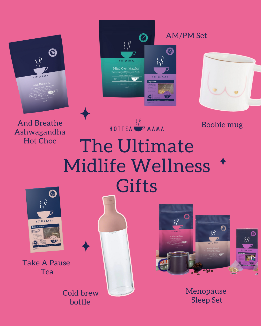 Infographic showing the best gifts for midlife wellness