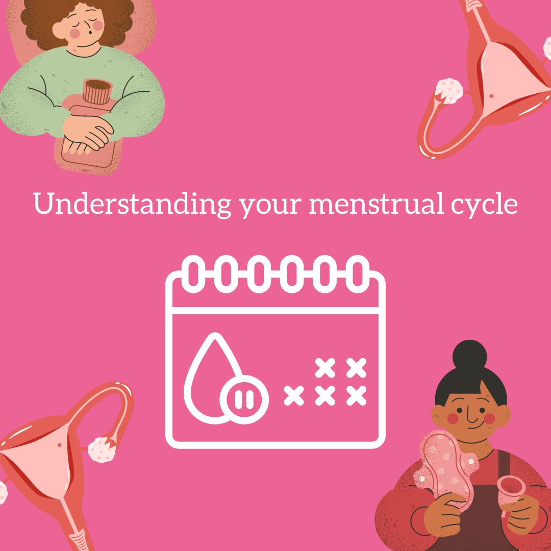 Understanding your menstrual cycle infographic, on a pink background showing uterus, calendar with period marked on it and 2 cartoon women holding hot water bottle, period pad and moon cup