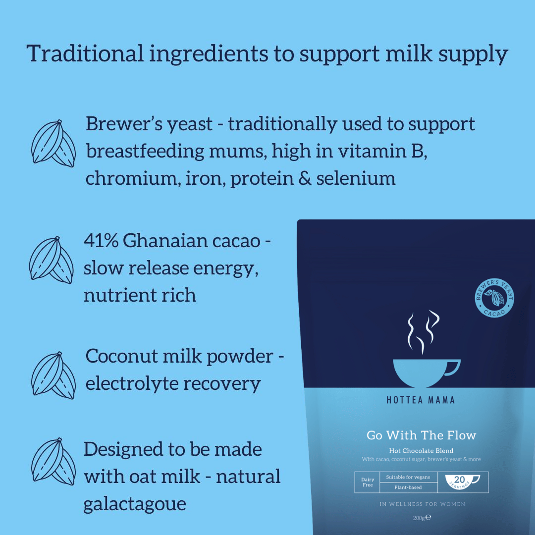 Product packaging with text about Go With The Flow beneficial ingredients for breastfeeding