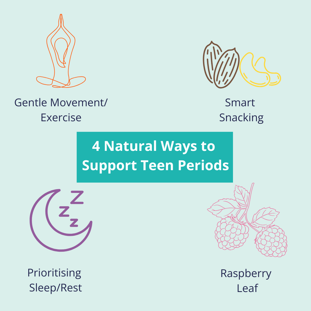 Support Period Supporting Teen Periods: 4 Natural Ways to support symptoms – HotTea Mama