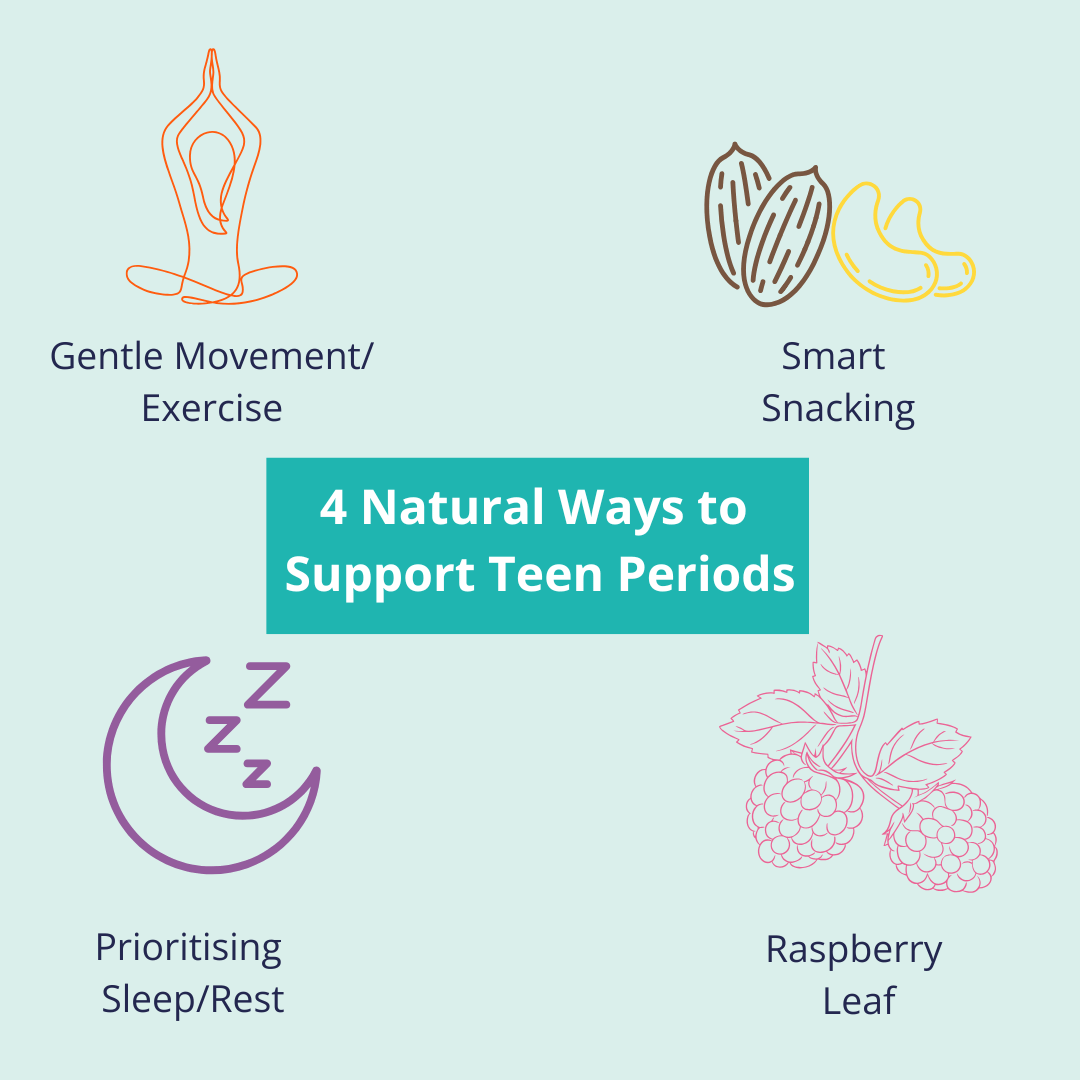 Graphic showing 4 natural ways to support period symptoms as a teen. 