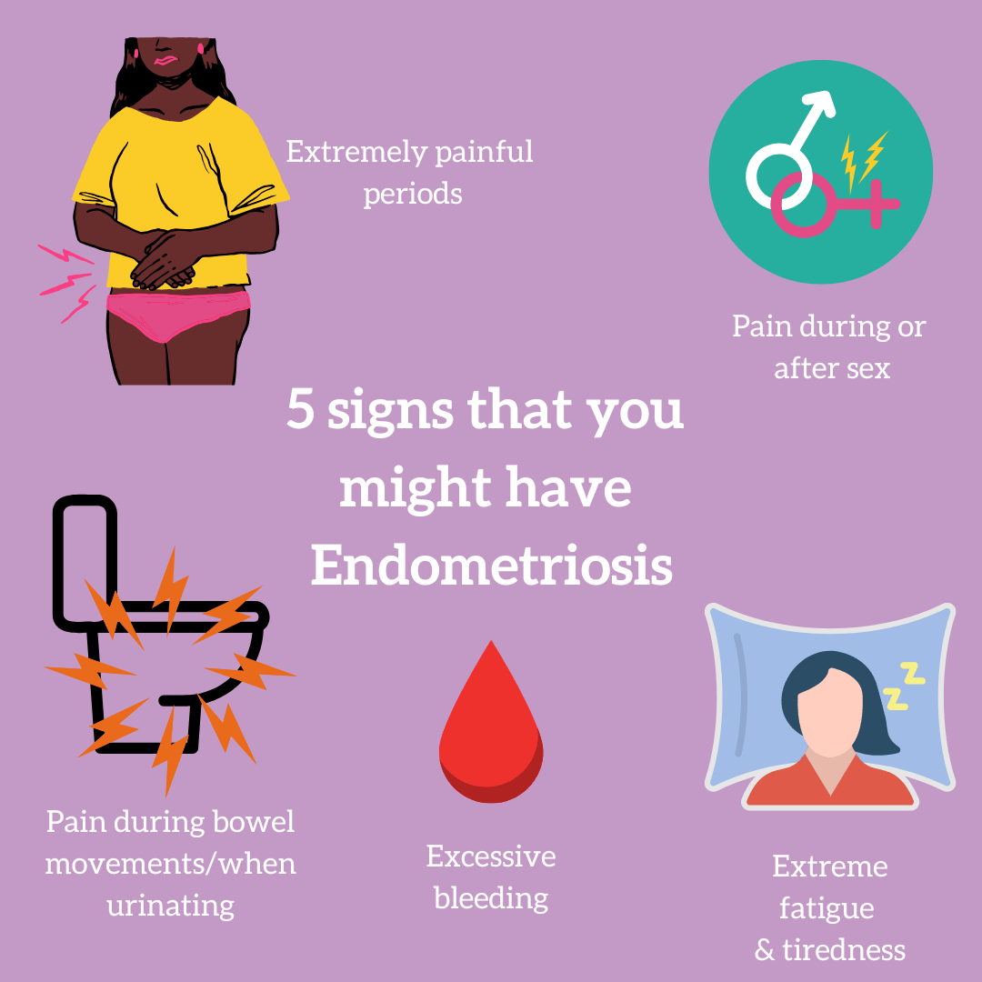 5 signs that you might have Endometriosis