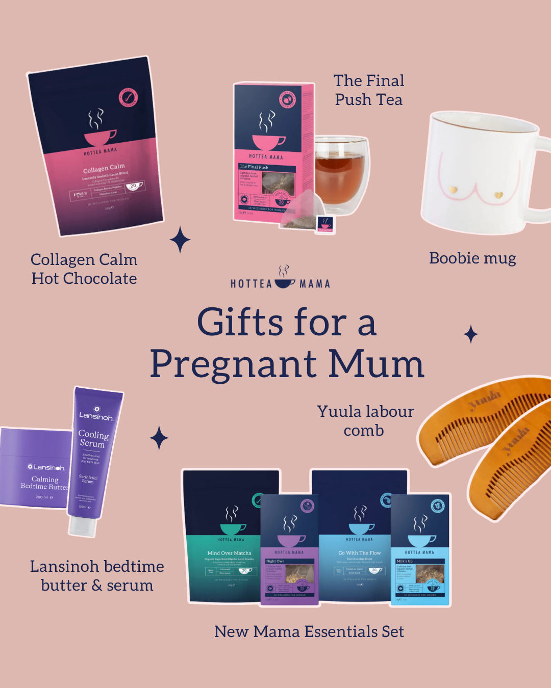 Infographic showing best gifts for pregnant Mums