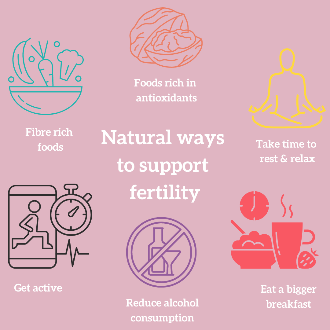 Natural ways to support fertility