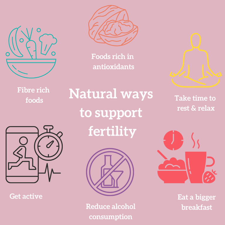 Natural ways to support fertility – HotTea Mama
