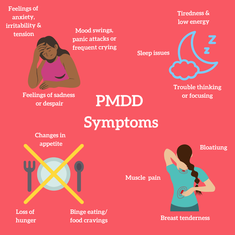 What is PMDD? – HotTea Mama