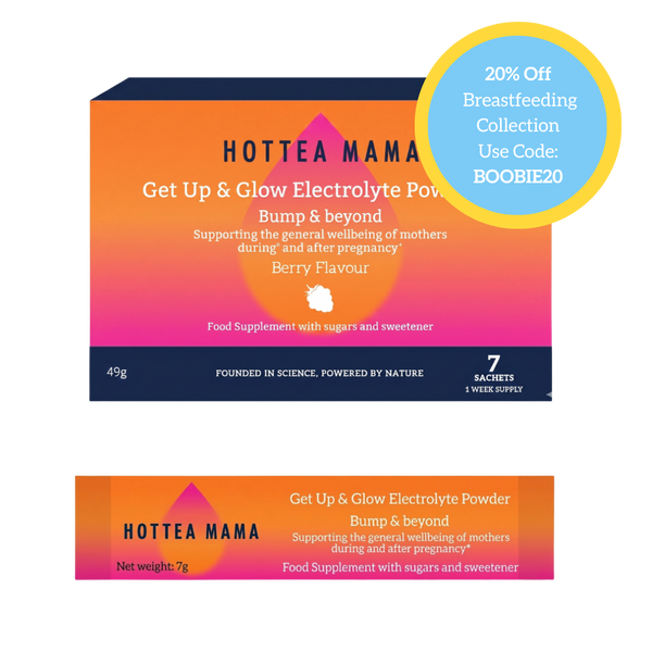 Get Up & Glow Electrolyte Powder