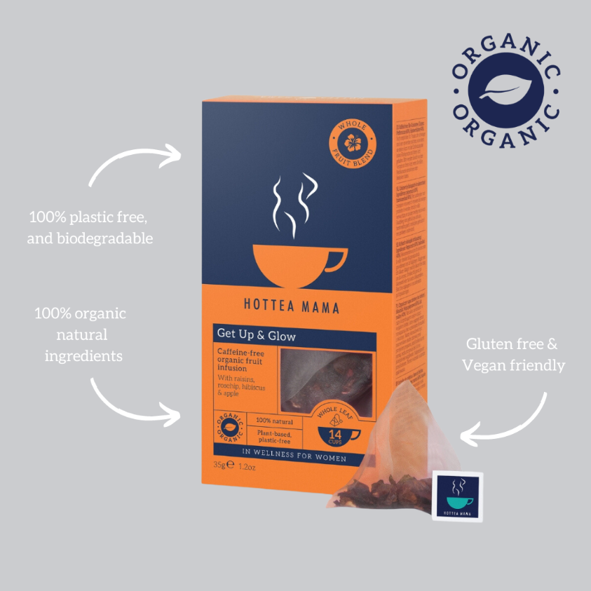 Infographic showing Get Up & Glow fruit tea pack with organic logo and text showing it's plastic free, natural, gluten free and vegan friendle