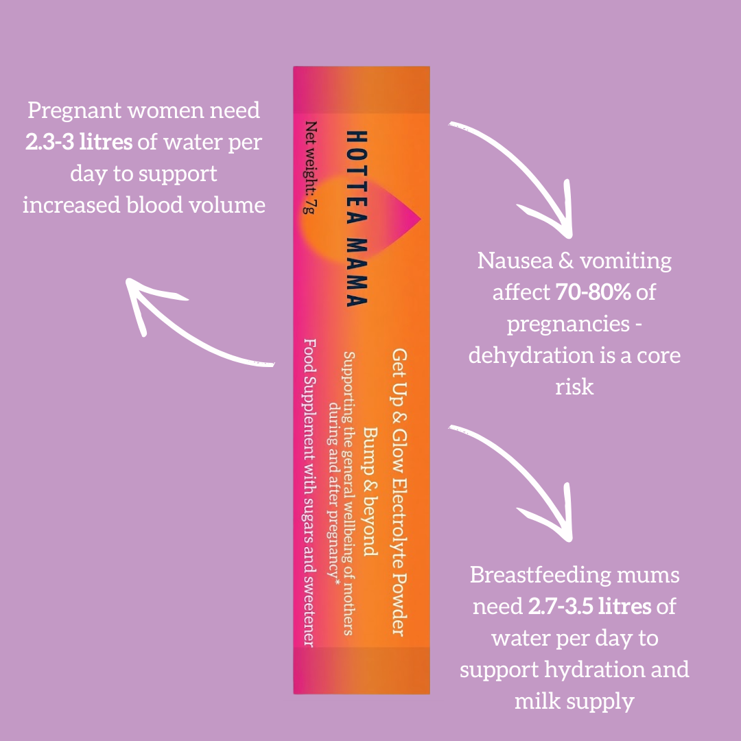 HOTTEA MAMA electrolyte powder package on a purple background with text about hydration needs during pregnancy and breastfeeding.