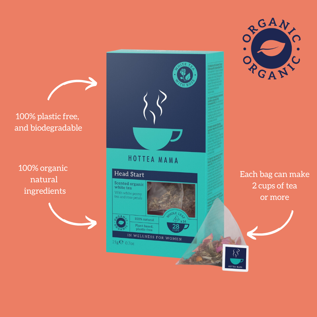 Turquoise and navy box of HotTea Mama Organic Head Start tea on a peach background, showing the organic logo, plus the facts that each bag can make 2 cups of tea or more, they are natural and organic, 100% plastic free and biodegradable.